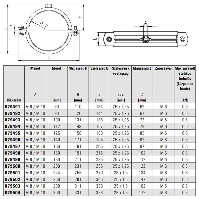 FISCHER 79497 LÉGVEZETÉKBILINCS D150 M8-M10 LGS 6col (LÉGTECHNIKÁHOZ)  CSŐBILINCSEK