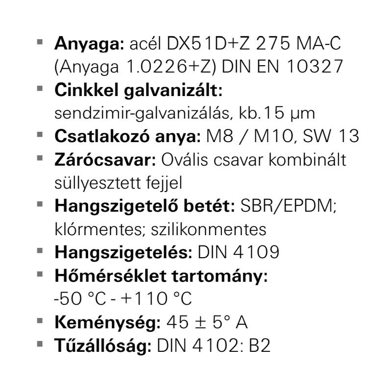 FISCHER 79500 LÉGVEZETÉKBILINCS D200 M08-M10 LGS 8col LÉGTECHNIKÁHOZ  CSŐBILINCSEK