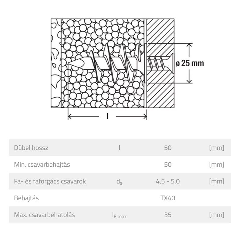 FISCHER 48213 SZIGETELŐANYAG DÜBEL D25*50 FID50 POLISZTIROL NYLON DÜBEL  SZIGETELŐANYAG RÖGZÍTÉS