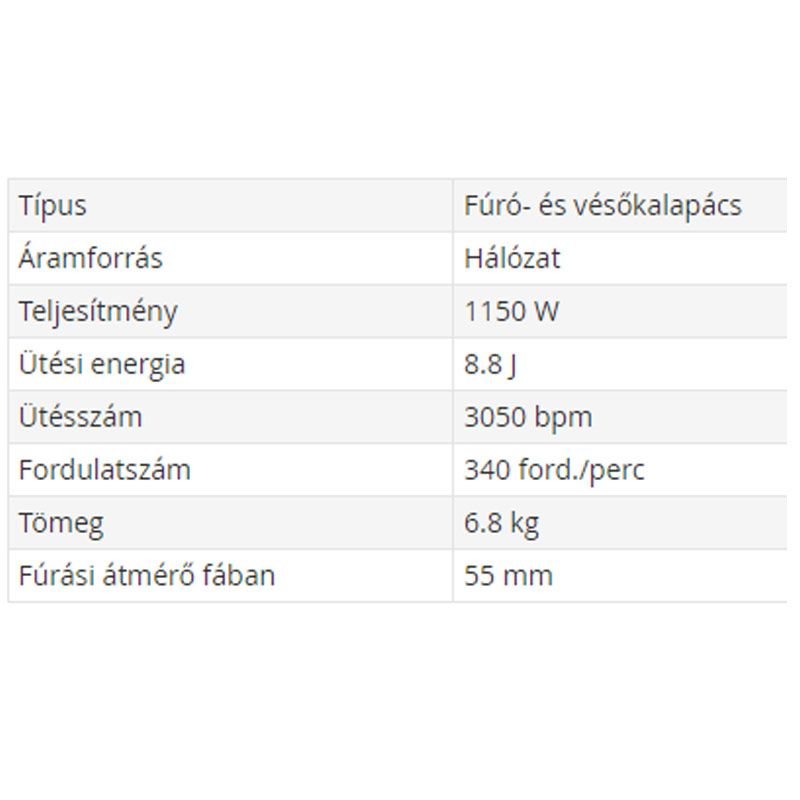 KÖLCSÖNZÉS FÚRÓ-VÉSŐ KALAPÁCS SDS MAX, KAUCIÓ: 90.000,- KÖLCSÖNZÉS BOSCH GBH 5-40 DE FÚRÓ, VÉSŐ, CSAVAROZÓ