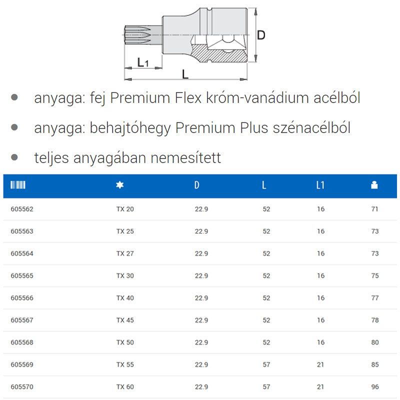 UNIOR 605567 DUGÓKULCS BEHAJTÓHEGY 1/2col 192/2TX /45 TORX  SZERSZÁM-KULCSOK