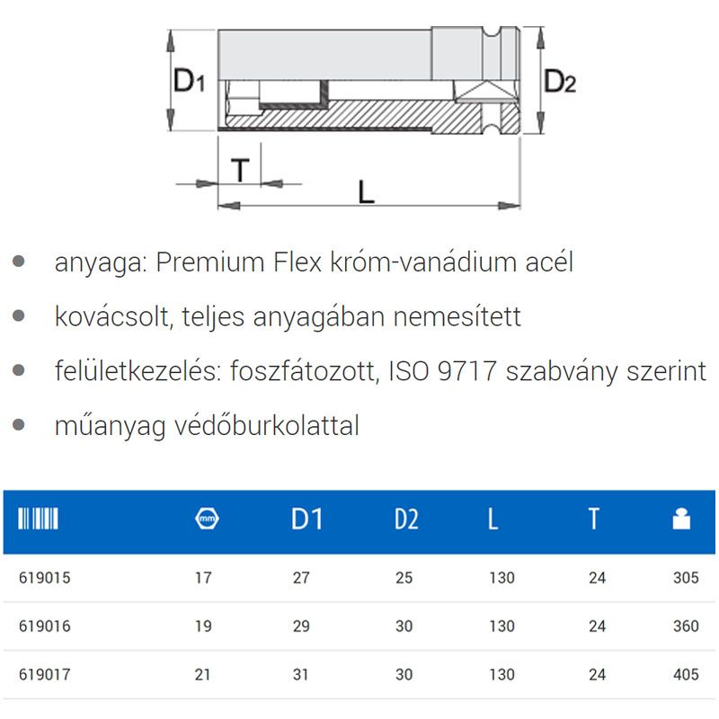 UNIOR 619016 DUGÓKULCS 1/2col LEVEGŐS HOSSZ 231/4PL 19 6SZ.KÖNNYŰFÉM FELN.  SZERSZÁM-KULCSOK