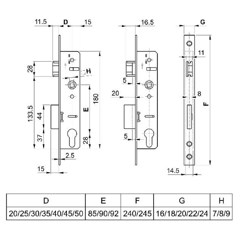 EUROELZETT G570A72820 ZÁRTEST PORTÁL 40mm VÁLTÓSKH CIL.25/92/22/8 RETESZ SZÉLESE.  AJTÓZÁR