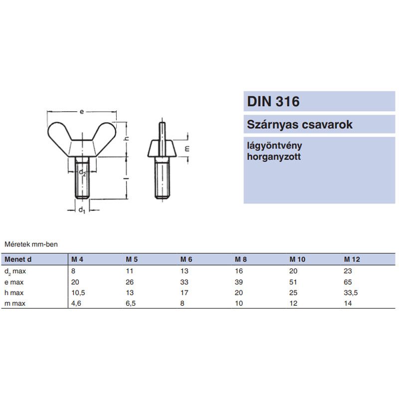 SZÁRNYAS CSAVAR M5*16 DIN 316 HG. IMPORT SPECIÁLIS KÖTŐELEMEK