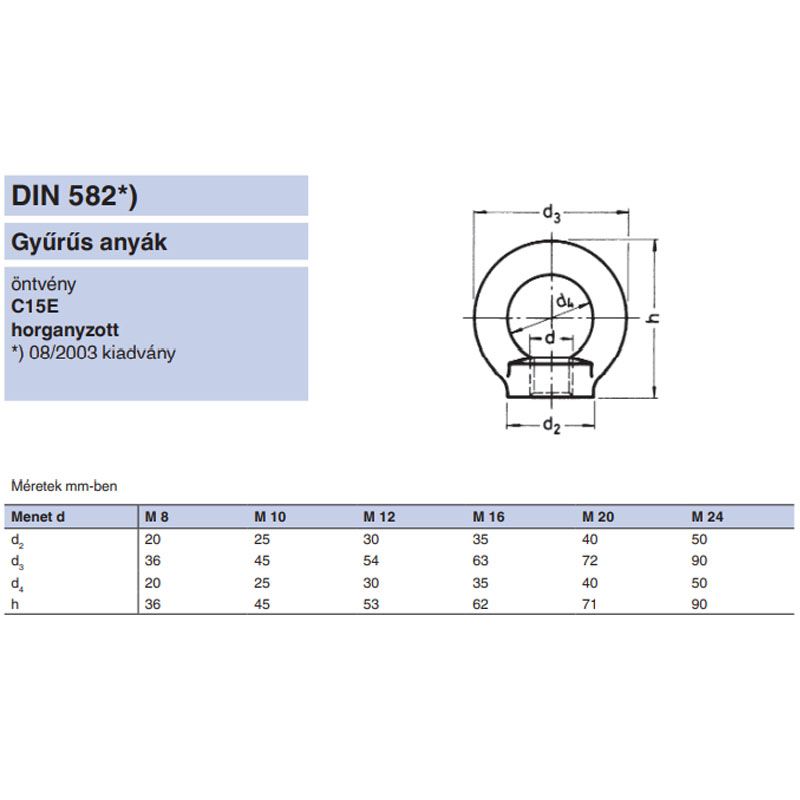 GYŰRŰS ANYA M8 DIN 582-C15 HG. TB:0,14T IMPORT ANYACSAVAR