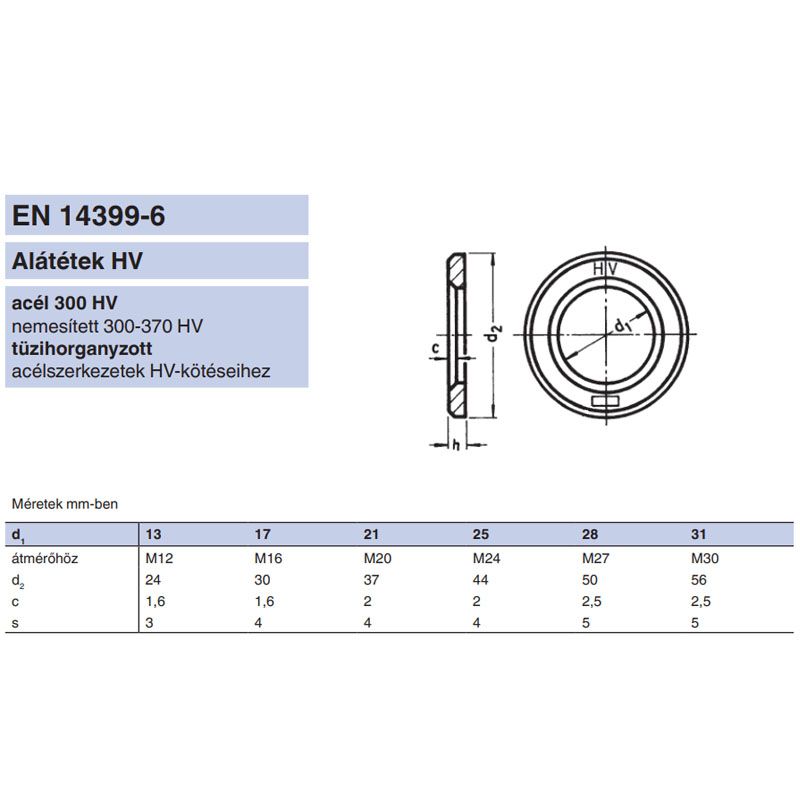 HV ALÁTÉT M20 (21) DIN 6916-C45 THG. EN 14399-6 IMPORT ALÁTÉTEK