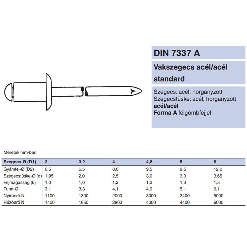 HÚZÓSZEGECS NYITOTT 5.9*12 DIN 7337A FGF ACÉL-ACÉL DSU SST POPSZEGECS-HÚZÓSZEGECS