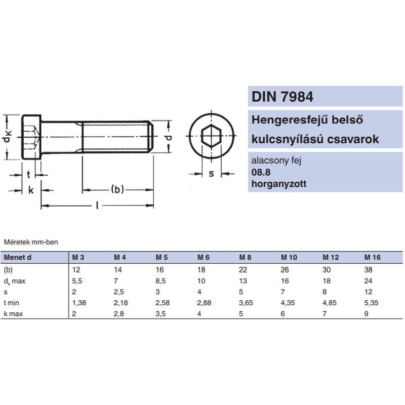 BK HENG. ALACSONYFEJŰ M4*8 DIN 7984 8.8 HG. NEM CSAPOLT  METRIKUS CSAVAROK