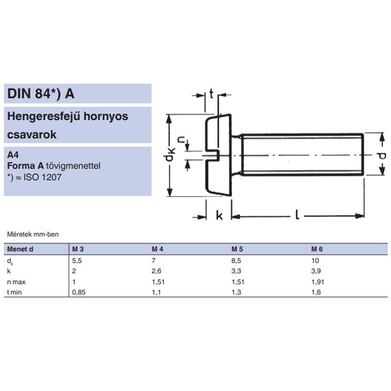 HFH CSAVAR M3*16 DIN 84 A4 SAVÁLLÓ METRIKUS CSAVAROK HFH CSAVAR M3*16 DIN 84 A4 SAVÁLLÓ METRIKUS CSAVAROK