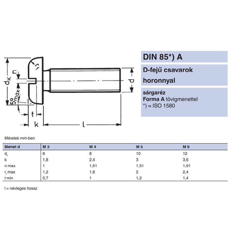 DFEH CSAVAR M05*16 DIN 85 SÁRGARÉZ RETRO  METRIKUS SÁRGARÉZ CSAVAROK