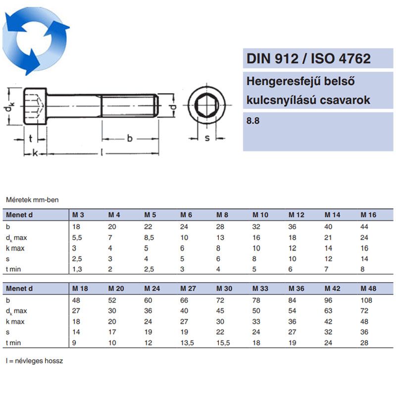 BK HENGERESFEJŰ M8*30 BALOS DIN 912 8.8 NAT. EGYEDI  METRIKUS CSAVAROK