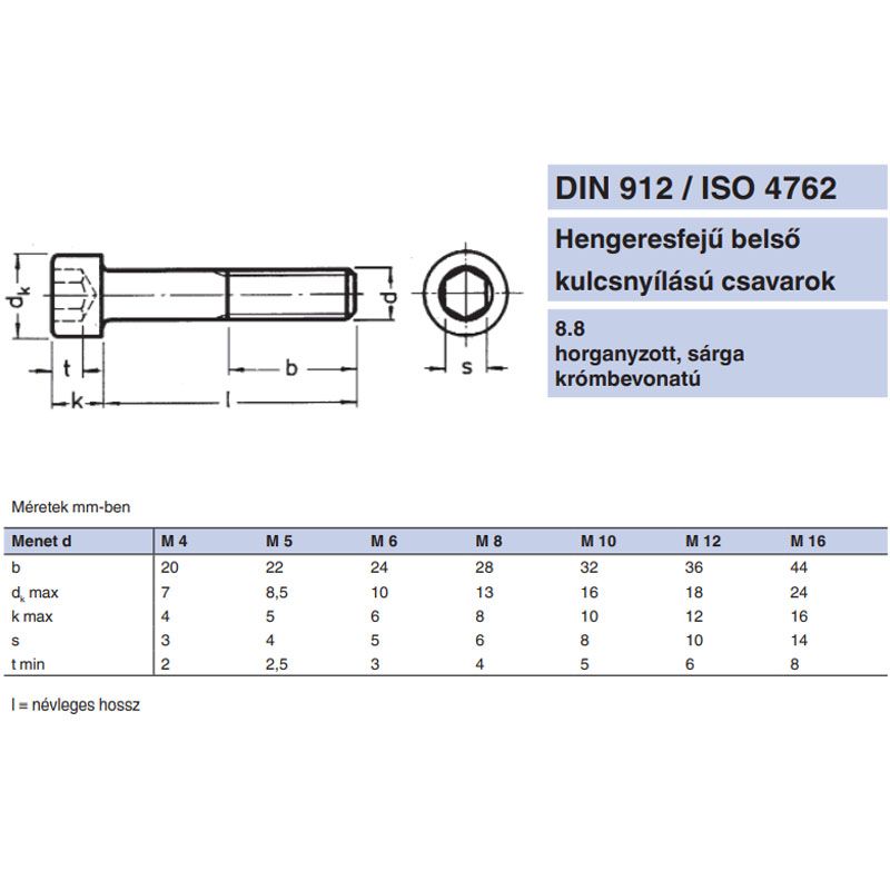 BK HENGERESFEJŰ M8*40 DIN 912 8.8 SHG. EGYEDI RETRO  METRIKUS CSAVAROK