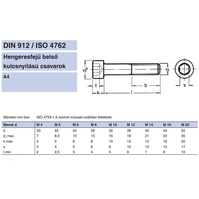 BK HENGERESFEJŰ M6*16 DIN 912 A4 SAVÁLLÓ  METRIKUS CSAVAROK