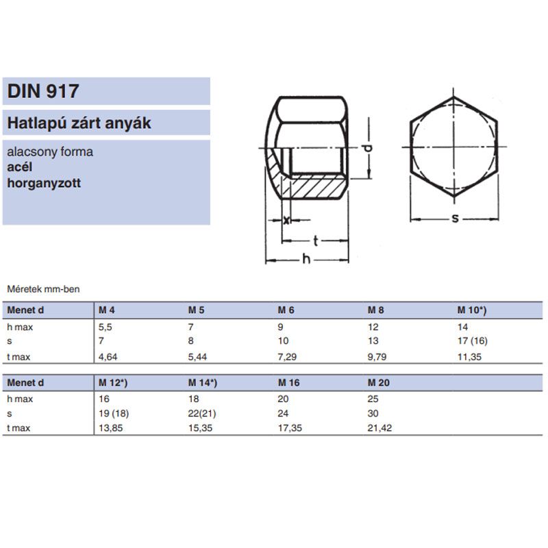 ALACSONY ZÁRTANYA M10 DIN 917-5 HG. LAPOS ALAKÚ IMPORT ANYACSAVAR