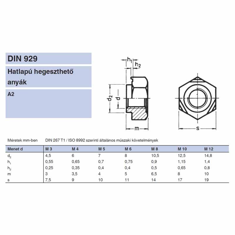 HEGESZTŐ ANYA HATLAPÚ M10 DIN 929 A2 INOX  ANYACSAVAR