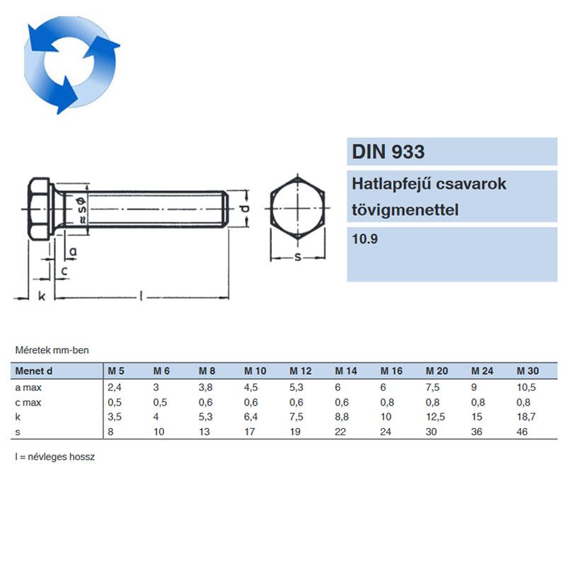 HLF CSAVAR BALOS M14*025 DIN 933-10.9 NAT. EGYEDI METRIKUS CSAVAROK