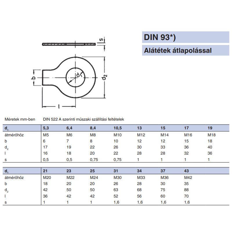 FÜLES ALÁTÉT M08(8,4) HOSSZÚF. DIN 93 NAT. IMPORT ALÁTÉTEK