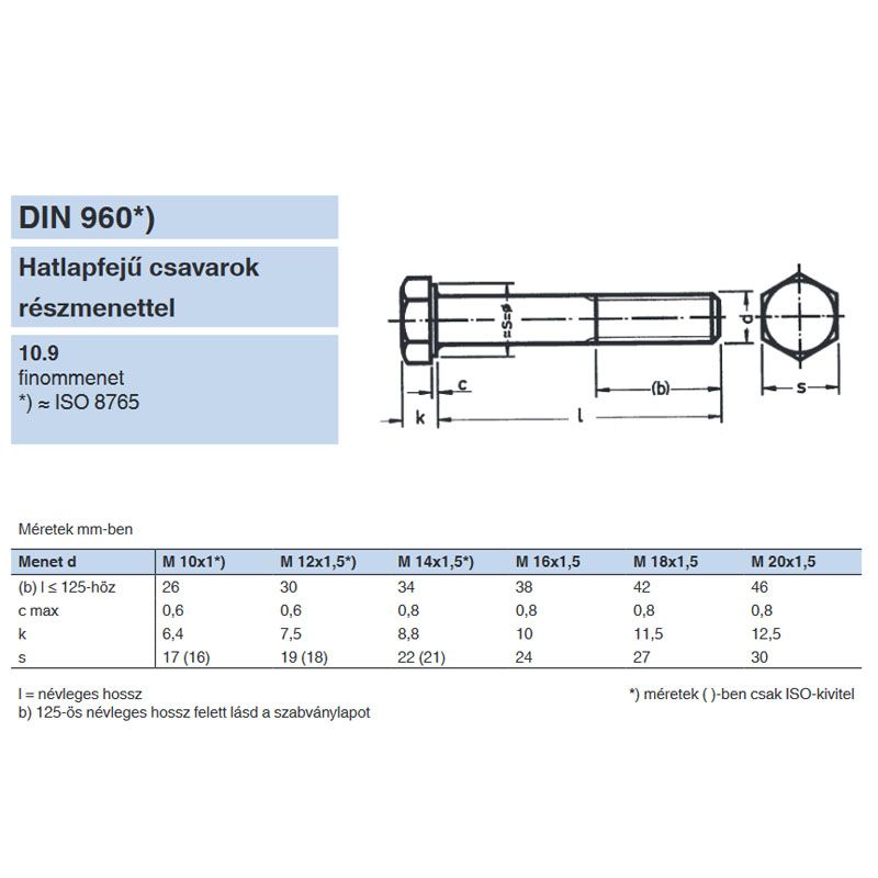 HLF CSAVAR M10*1.25*50 DIN 960-10.9 NAT. RM  METRIKUS CSAVAROK