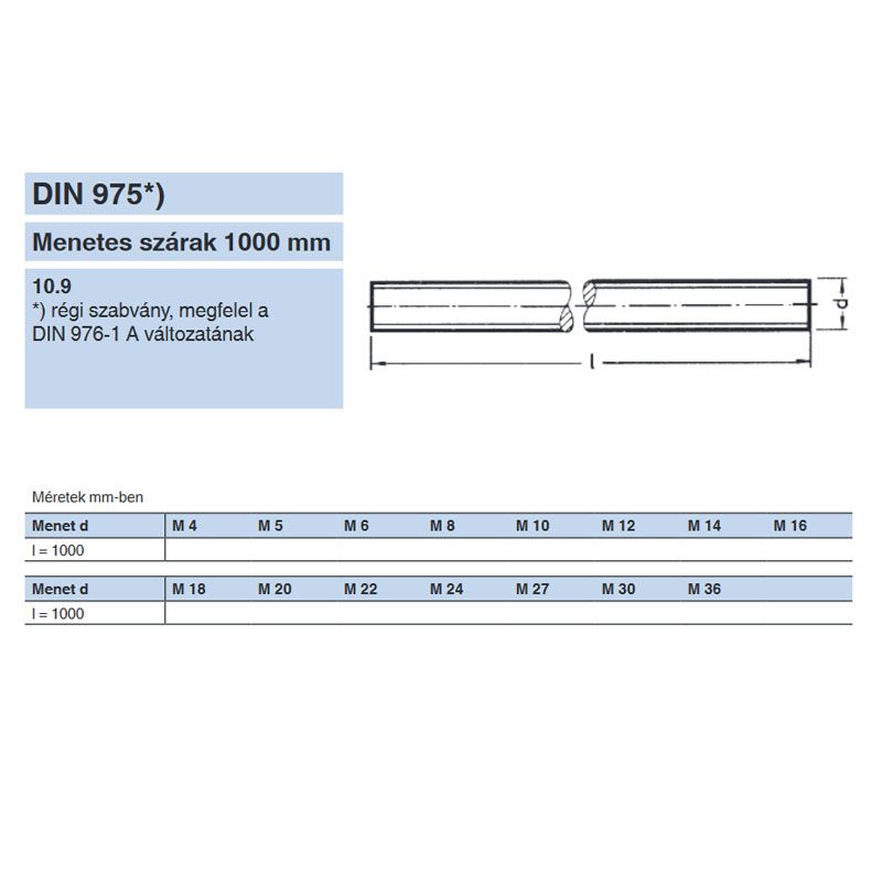 MENETESSZÁL M27*1000mm 10.9 DIN 975-976 NAT. IMPORT 60586 SPECIÁLIS KÖTŐELEMEK