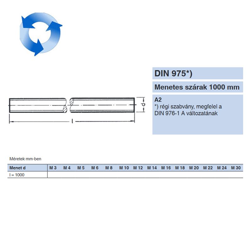 BALOS MENETESSZÁL M12*1000mm DIN 975-976 A2 INOX  SPECIÁLIS KÖTŐELEMEK