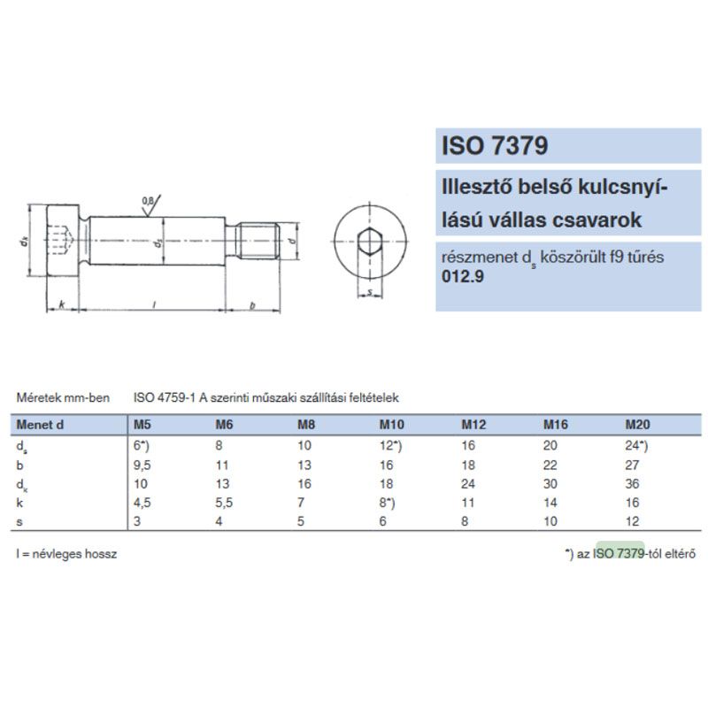 BK M06/08*008 ILLESZTŐCSAVAR ISO 7379 12.9 F9 IMPORT METRIKUS CSAVAROK