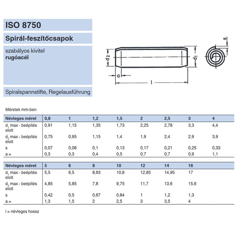 ILLESZTŐSZEG RUGÓS D06*32 ISO8750 SPIRÁL NORMÁL KIVITEL UTOLSÓ DARABOK ILLESZTŐSZEG-CSAPSZEG
