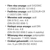 FISCHER 538659 KALAPÁCSFEJŰ CSAVAR M10*40 FHS CLIX (27/18,28/30 SÍNHEZ)  SZERELÉSI RENDSZER