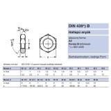 ALACSONY HATLAPÚ ANYA M06 DIN 439 A2 INOX  ANYACSAVAR