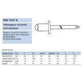 HÚZÓSZEGECS NYITOTT 3.9*10 DIN 7337A FGF VÖRÖSRÉZ-ACÉL DSU RST POPSZEGECS-HÚZÓSZEGECS