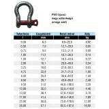 EMELŐSZEM-OMEGA 1.0T 3/8col THG. (36mmHOSSZ*18mmSZÉLES) IMPORT EMELÉSTECHNIKA TARTOZÉKOK