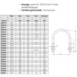 FISCHER 24431 U BILINCS M12*180*147 ETR 126-133 HG. (ANYÁVAL)  EMELÉSTECHNIKA TARTOZÉKOK