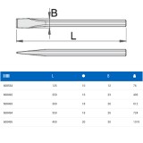 UNIOR 608554 BETONVÉSŐ LAPOS 125mm SIMA 660/6A KÉK SZÍNŰ  ÉPÍTŐIPARI SZERSZÁMOK