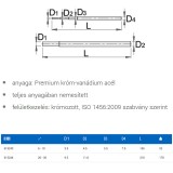 UNIOR 615244 CSŐKULCS HAJTÓVAS 20-36mm 216.1  SZERSZÁM-KULCSOK