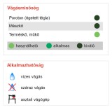 DIATECH LCQ650E10 VÁGÓKORONG SZEGMENS D650*60/30 LCQ-E GYÉMÁNTSZEMCSÉS  GYÉMÁNTSZEMCSÉS VÁGÓKORONG