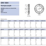 TENGELYANYA M40*1.5 DIN 1804W NAT. KM08 D58 HN08 K.KULCS ANYACSAVAR