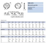 BELSŐ SEEGERGYŰRŰ I125 FURAT DIN 472 NAT. HORONY ID132mm  BIZTOSÍTÓ ELEMEK