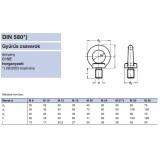 GYŰRŰSCSAVAR M27 DIN 580-C15 HG. IMPORT SPECIÁLIS KÖTŐELEMEK