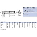 BK HENGERESFEJŰ M4*35 DIN 912 8.8 HG. IMPORT METRIKUS CSAVAROK