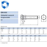 HLF CSAVAR BALOS M12*25 DIN 933-8.8 NAT. TM EGYEDI LH METRIKUS CSAVAROK