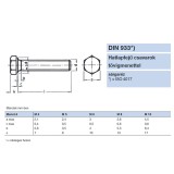 HLF CSAVAR M10*50 DIN 933 SÁRGARÉZ TM IMPORT METRIKUS SÁRGARÉZ CSAVAROK