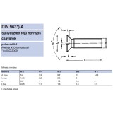 SFEH CSAVAR M4*16 (SÜLLY.FEJ) DIN 963 PA6.6 IMPORT METRIKUS CSAVAROK