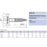 FACSAVAR SF D2.5*30 DIN 97 HG. UTOLSÓ DARABOK IMPORT RETRO HAGYOMÁNYOS FACSAVAR